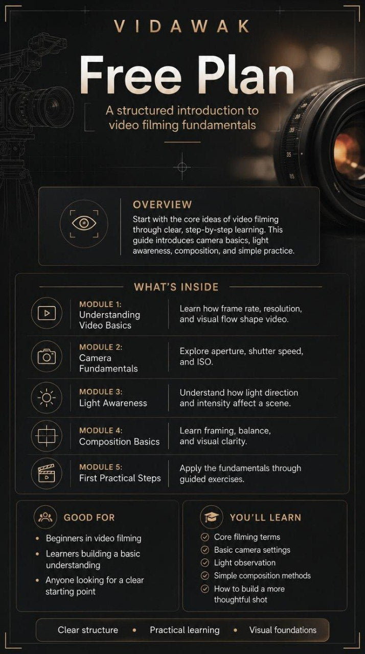 Vidawak free plan introduction to video filming fundamentals with camera lens in background