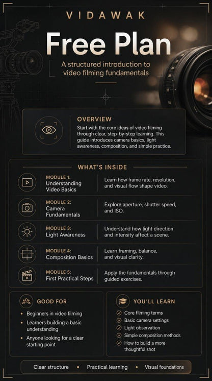 Vidawak free plan introduction to video filming fundamentals with camera lens in background