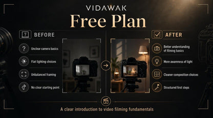 Free Plan