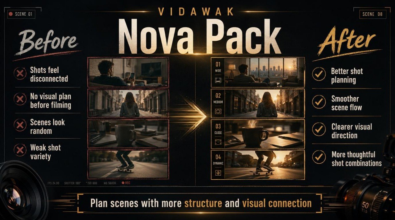 Comparison of video scenes labeled 'Before' and 'After' with text about Vidawak Nova Pack.