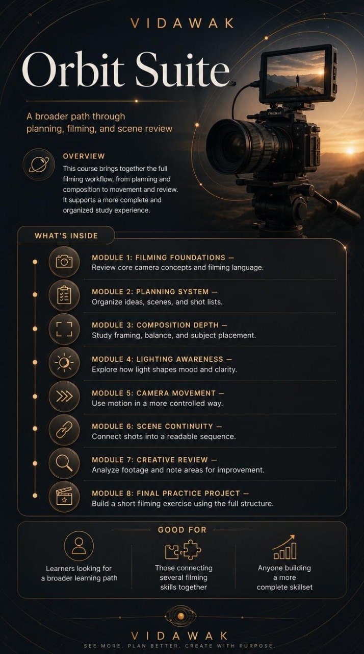 Promotional graphic for Vidawak Orbit Suite with camera and sunset background