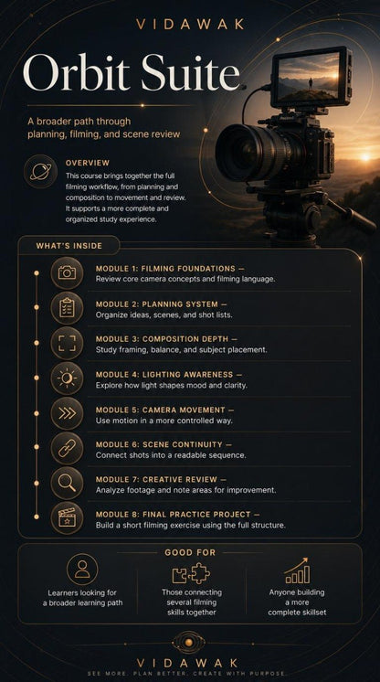 Promotional graphic for Vidawak Orbit Suite with camera and sunset background